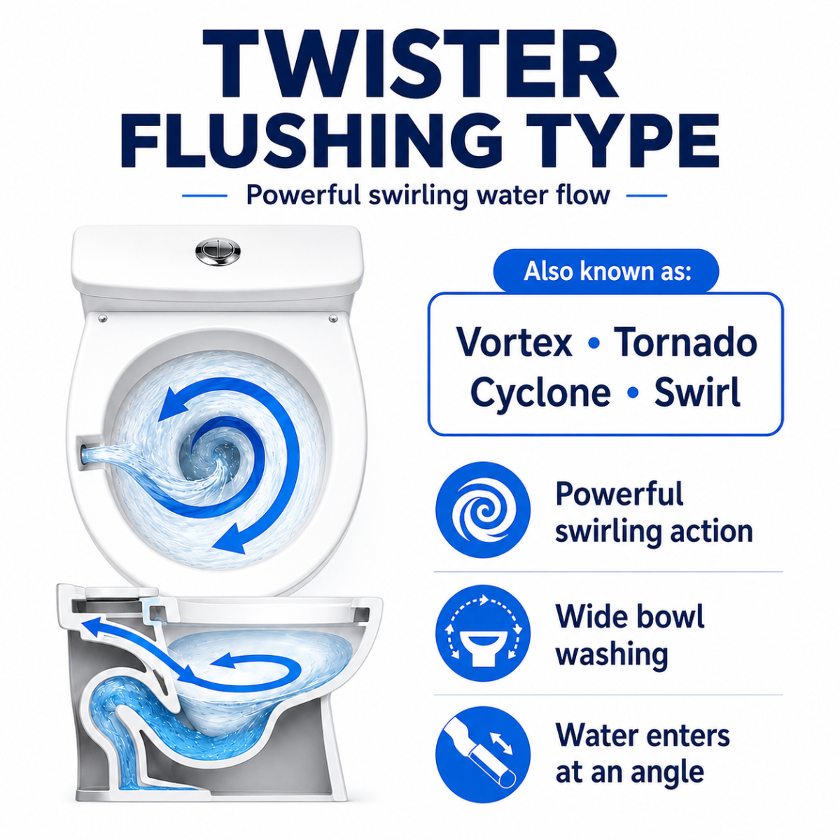 ZELLA ONE-PIECE S-Trap Twister Flush Toilet Bowl 250mm Full Set Accessories Heavy Duty Up to 200kg Best For Hotel/Airbnb/Home Use C654 S-Trap