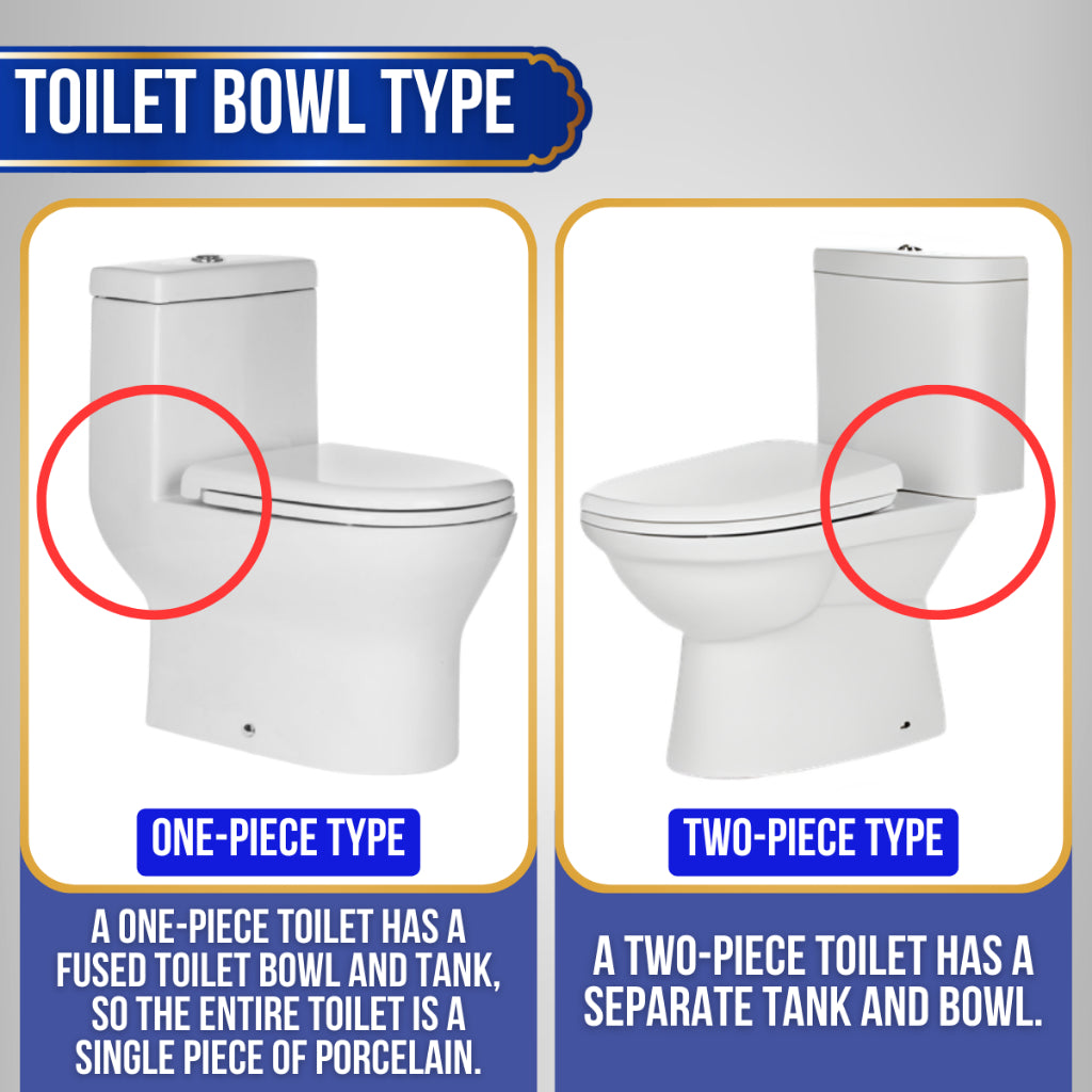 TEST JOYMI [Full Set One-Piece Toilet Bowl] with Water Tank and Toilet Seat Cover Full Set S-Trap P-Trap Toilet[C615 A828 C650]